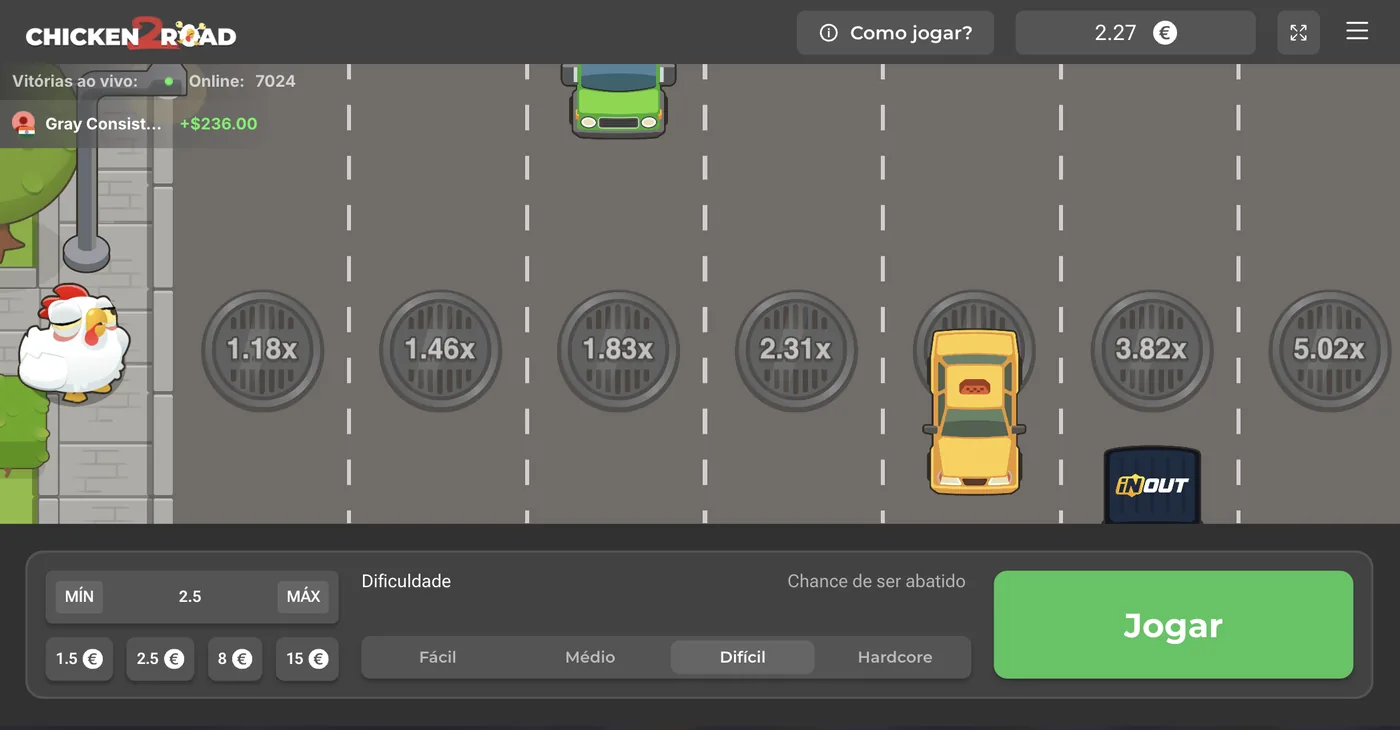 Ecrã do jogo Chicken Road da InOut Games